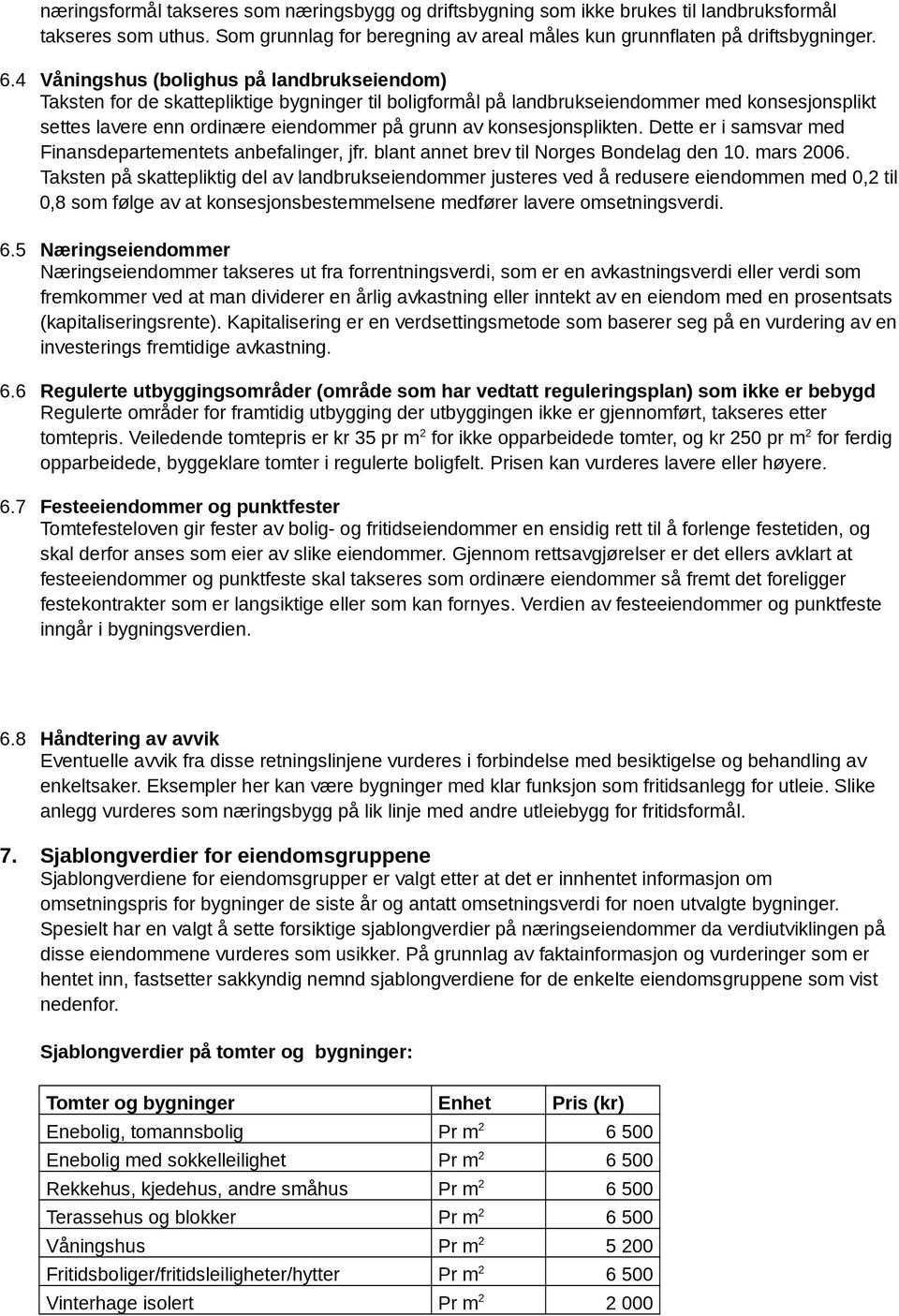 konsesjonsplikten. Dette er i samsvar med Finansdepartementets anbefalinger, jfr. blant annet brev til Norges Bondelag den 10. mars 2006.