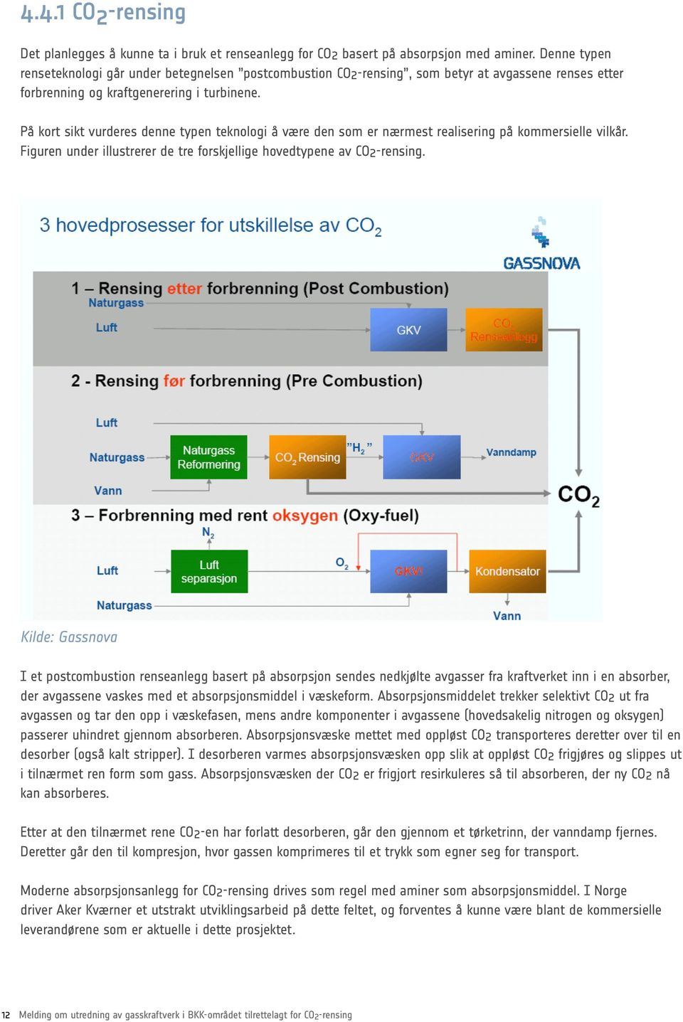 På kort sikt vurderes denne typen teknologi å være den som er nærmest realisering på kommersielle vilkår. Figuren under illustrerer de tre forskjellige hovedtypene av CO2-rensing.