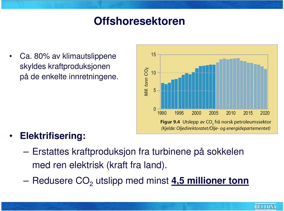 enkelte innretningene.