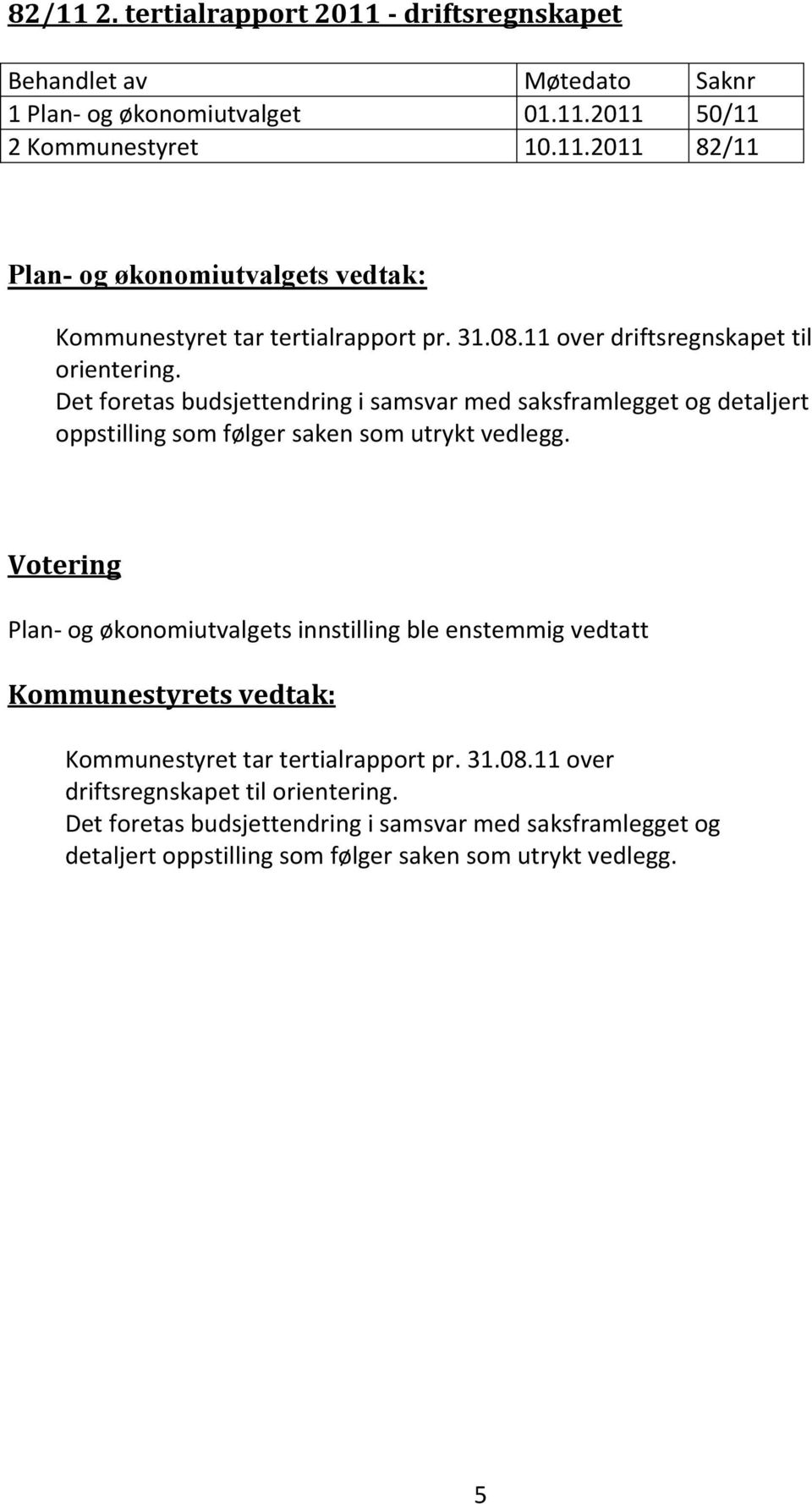 Det foretas budsjettendring i samsvar med saksframlegget og detaljert oppstilling som følger saken som utrykt vedlegg.