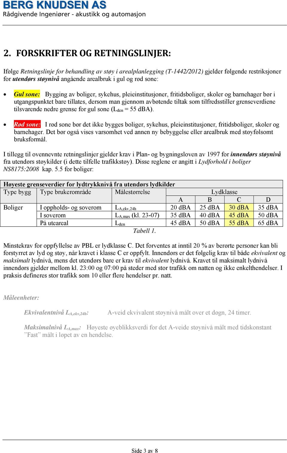 grenseverdiene tilsvarende nedre grense for gul sone (L den = 55 dba). Rød sone: I rød sone bør det ikke bygges boliger, sykehus, pleieinstitusjoner, fritidsboliger, skoler og barnehager.