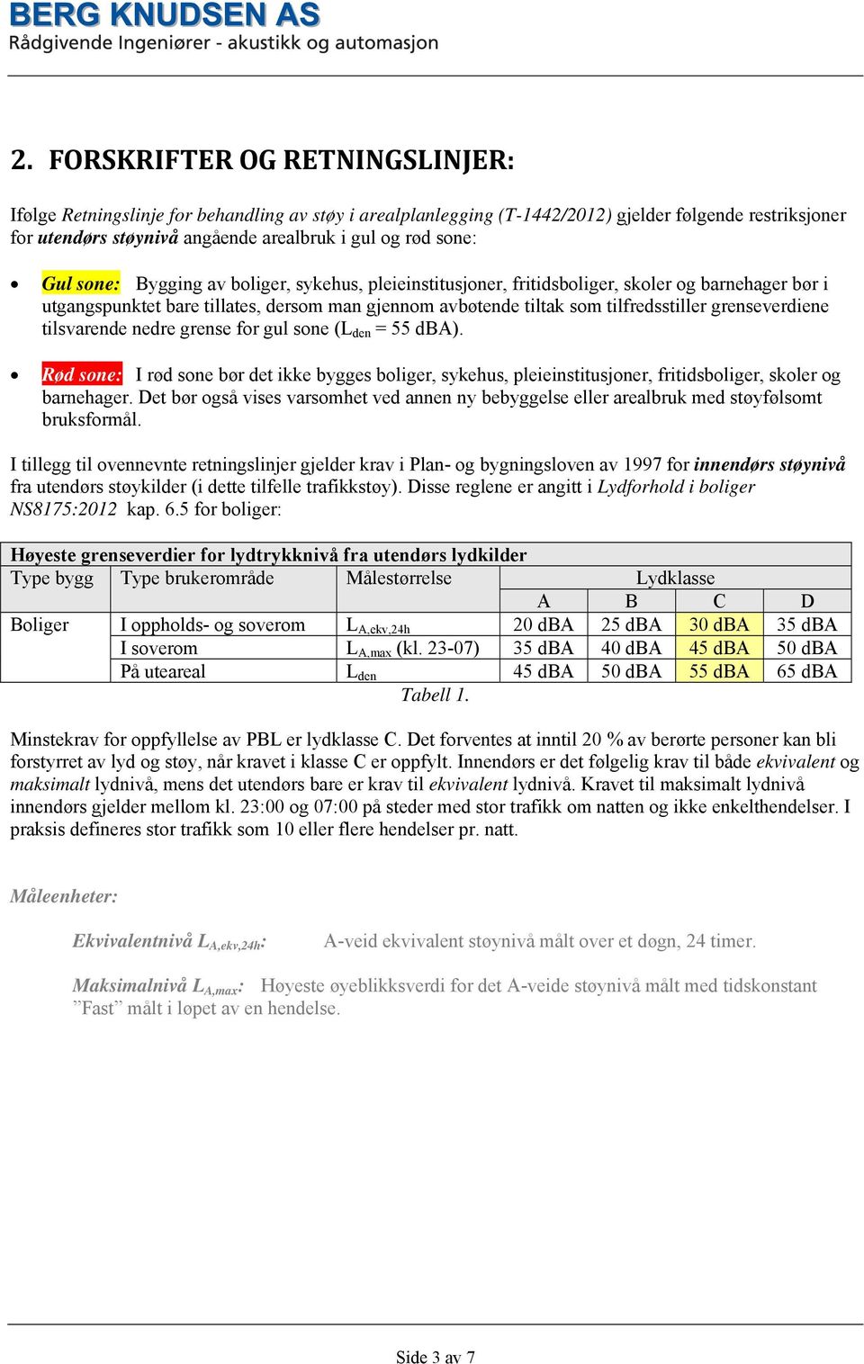 grenseverdiene tilsvarende nedre grense for gul sone (L den = 55 dba). Rød sone: I rød sone bør det ikke bygges boliger, sykehus, pleieinstitusjoner, fritidsboliger, skoler og barnehager.