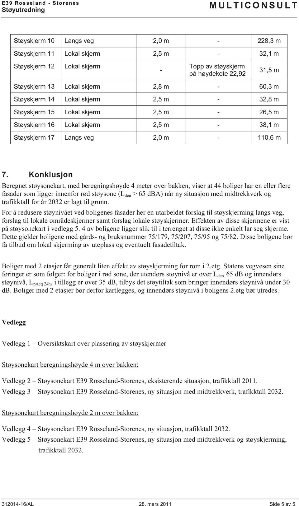 Konklusjon Beregnet støysonekart, med beregningshøyde 4 meter over bakken, viser at 44 boliger har en eller flere fasader som ligger innenfor rød støysone (L den > 65 dba) når ny situasjon med