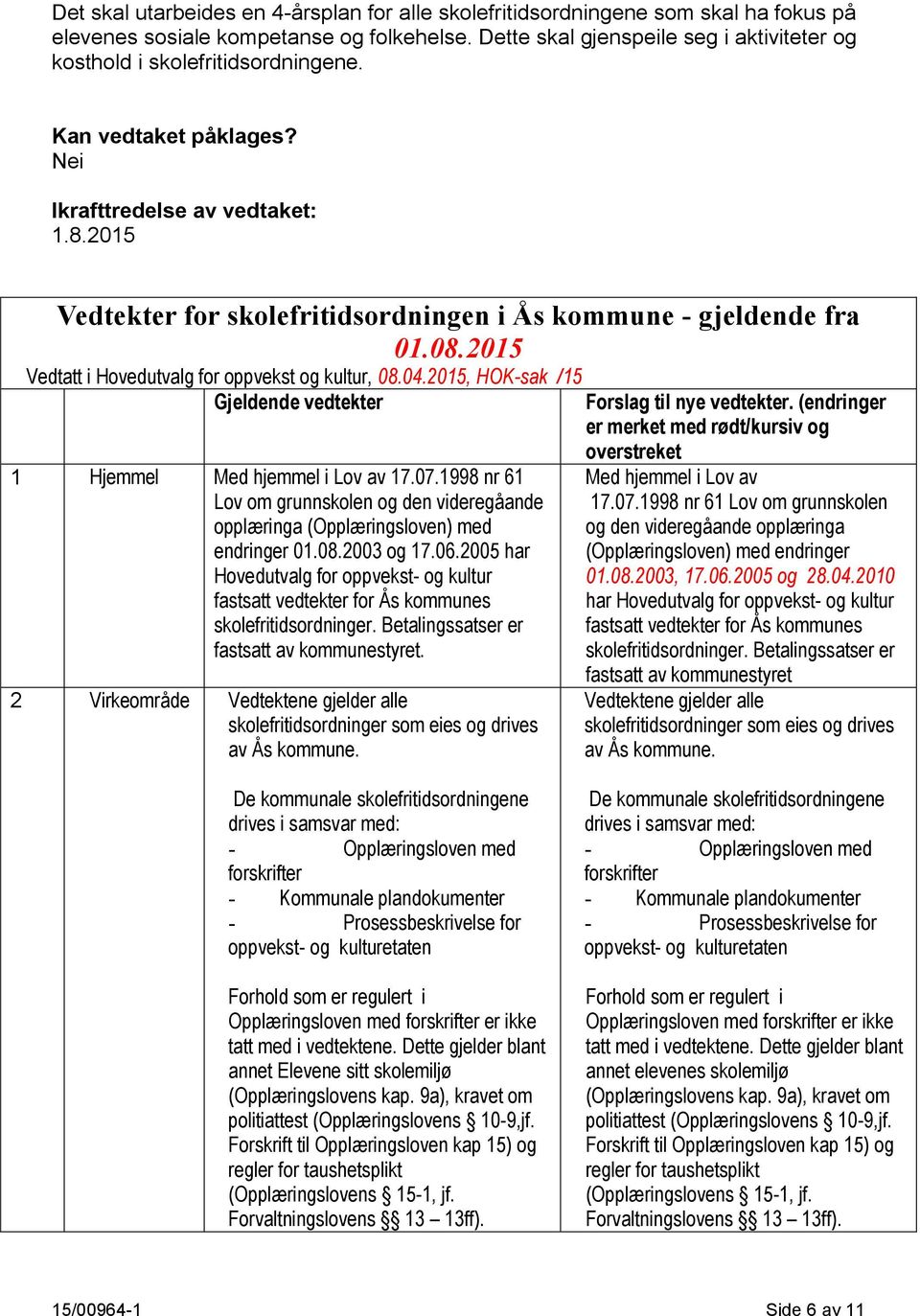 2015 Vedtekter for skolefritidsordningen i Ås kommune - gjeldende fra 01.08.2015 Vedtatt i Hovedutvalg for oppvekst og kultur, 08.04.2015, HOK-sak /15 Gjeldende vedtekter Forslag til nye vedtekter.