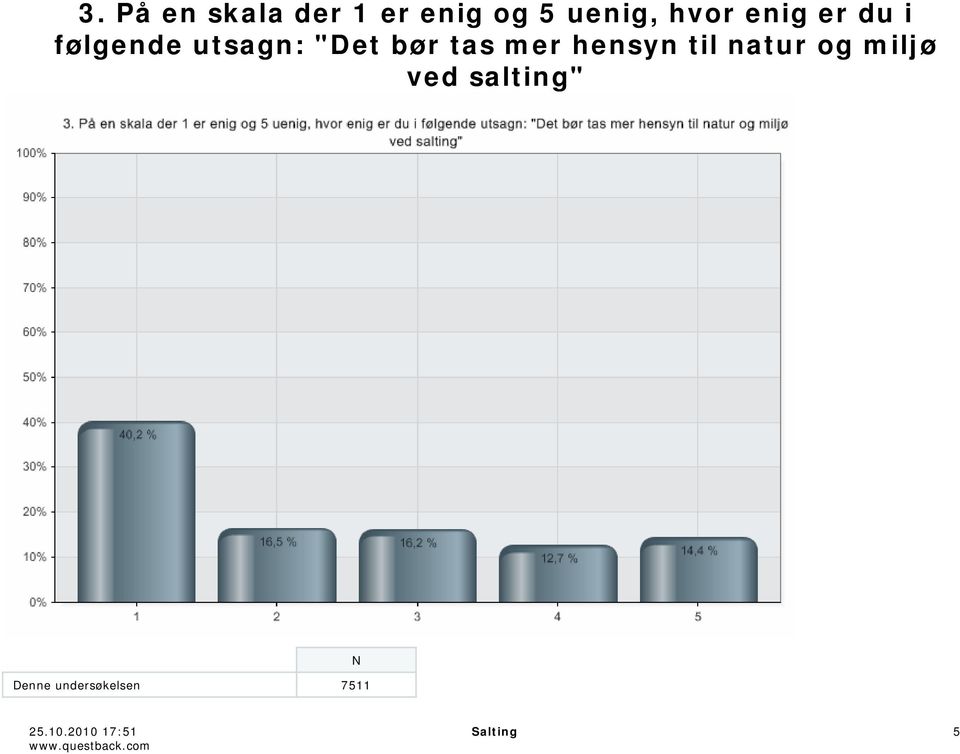 "Detbørtasmerhensyntilnaturogmiljø ved salting"