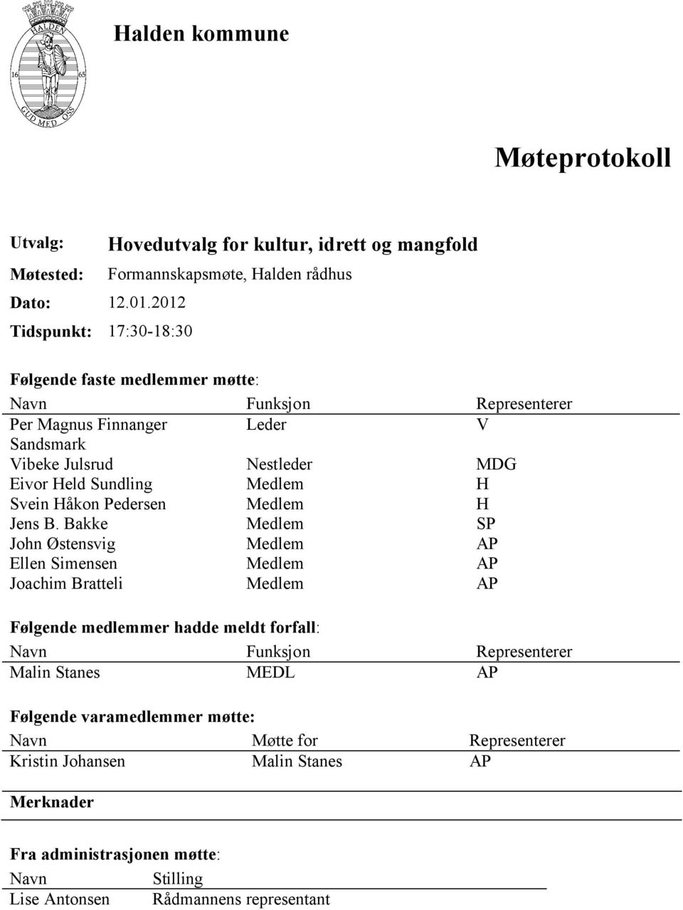 Finnanger Leder V Sandsmark Vibeke Julsrud Nestleder MDG Eivor Held Sundling Medlem H Svein Håkon Pedersen Medlem H Jens B.