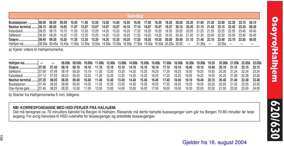 55 21.25 21.55 22.25 22.55 23.40 00.40 Søfteland... 08.30 09.20 10.20 11.25 12.25 13.25 14.25 15.25 16.25 17.25 18.25 19.25 19.55 20.30 21.00 21.30 22.00 22.30 23.00 23.45 00.45 Osøyro... 08.40 09.