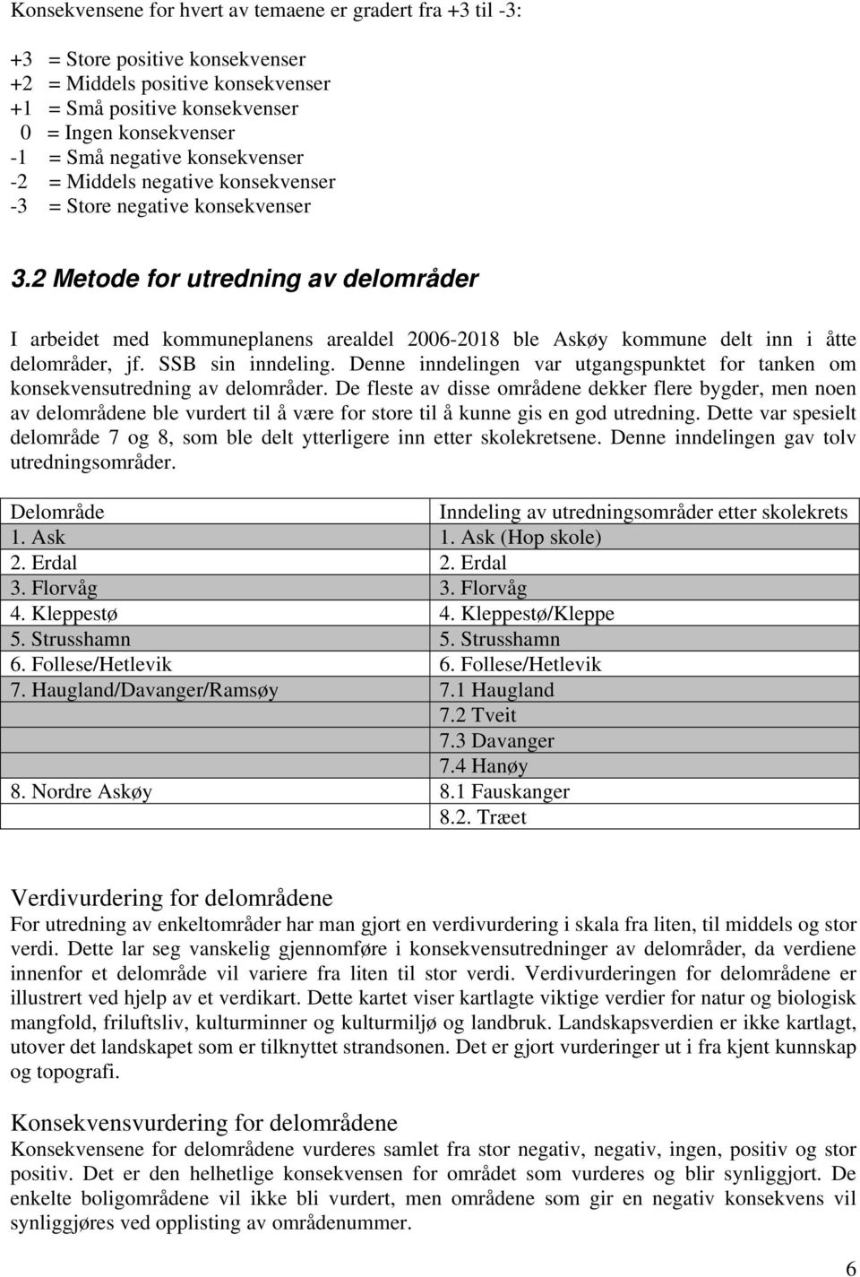 2 Metode for utredning av delområder I arbeidet med kommuneplanens arealdel 2006-2018 ble Askøy kommune delt inn i åtte delområder, jf. SSB sin inndeling.