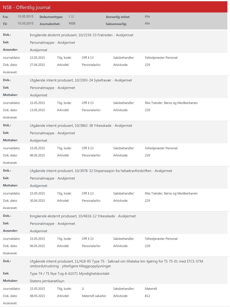 2015 Arkivdel: Personalarkiv Arkivkode: 229 tgående internt produsert, 10/3862-38 Yrkesskade - Dok. dato: 06.05.