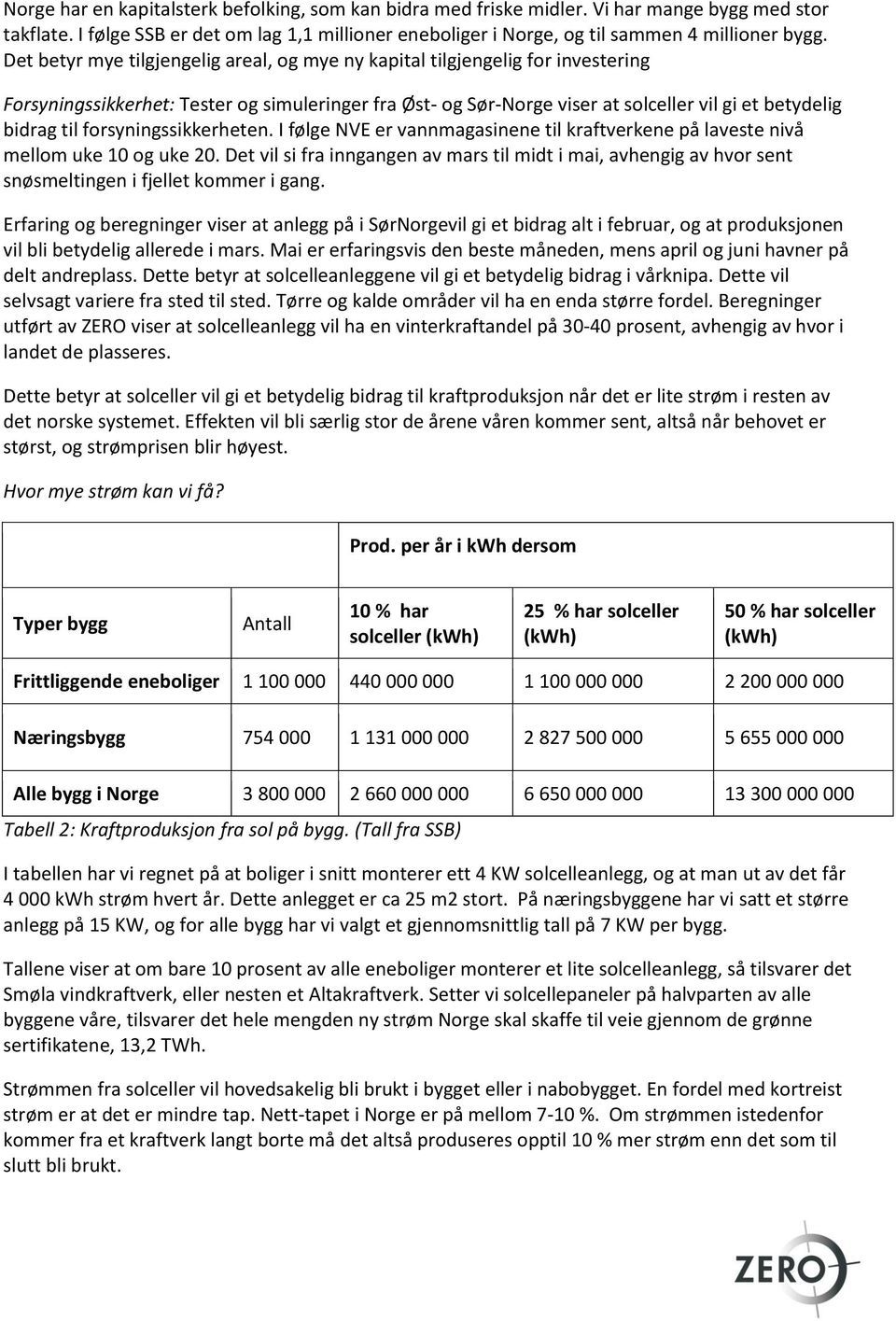 forsyningssikkerheten. I følge NVE er vannmagasinene til kraftverkene på laveste nivå mellom uke 10 og uke 20.