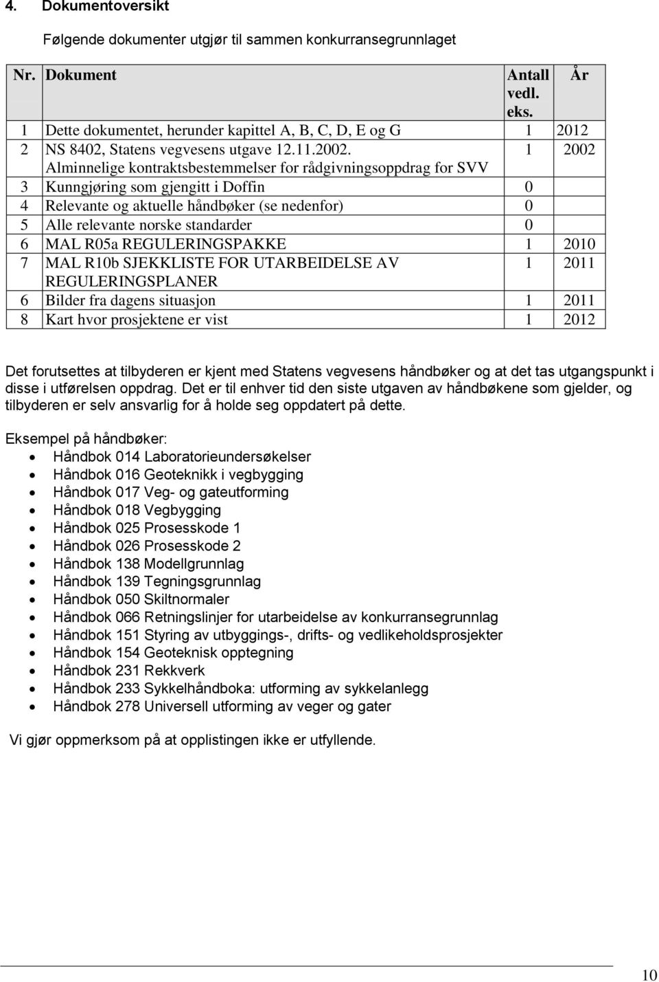 1 2002 Alminnelige kontraktsbestemmelser for rådgivningsoppdrag for SVV 3 Kunngjøring som gjengitt i Doffin 0 4 Relevante og aktuelle håndbøker (se nedenfor) 0 5 Alle relevante norske standarder 0 6