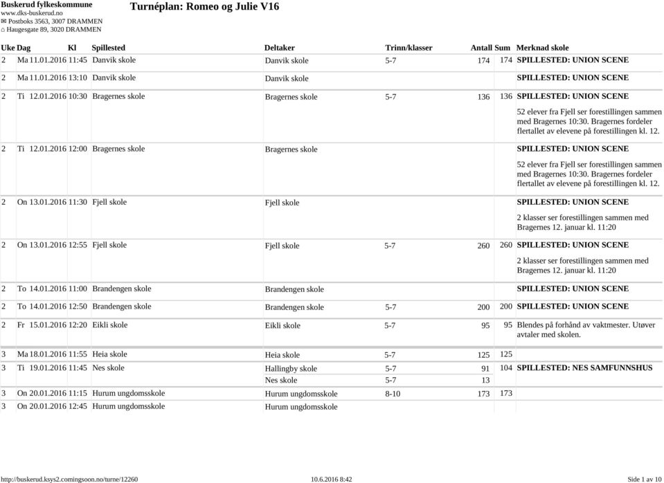 2016 12:00 Bragernes skole Bragernes skole SPILLESTED: UNION SCENE 52 elever fra Fjell ser forestillingen sammen med Bragernes 10:30. Bragernes fordeler flertallet av elevene på forestillingen kl. 12. 2 On 13.