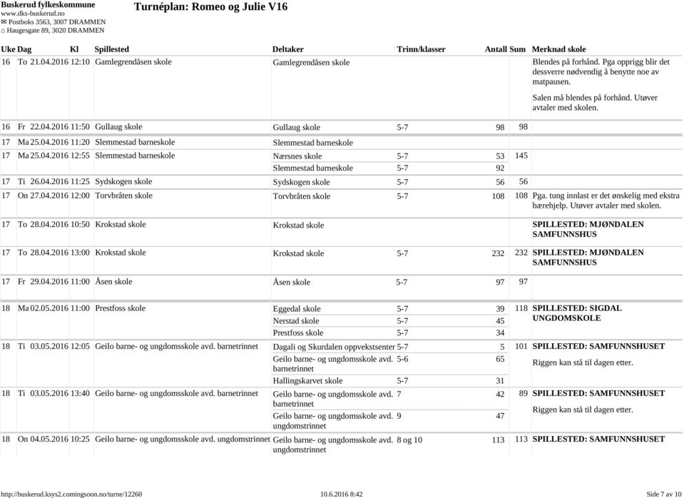 04.2016 11:25 Sydskogen skole Sydskogen skole 5-7 56 56 17 On 27.04.2016 12:00 Torvbråten skole Torvbråten skole 5-7 108 108 Pga. tung innlast er det ønskelig med ekstra bærehjelp.