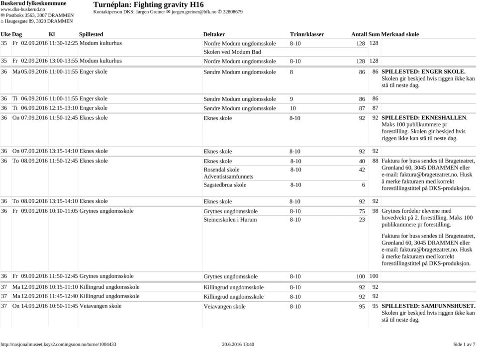 09.2016 11:50 12:45 Eknes skole Eknes skole 8-10 92 92 SPILLESTED: EKNESHALLEN. Maks 100 publikummere pr Skolen gir beskjed hvis riggen ikke kan 36 On 07.09.2016 13:15 14:10 Eknes skole Eknes skole 8-10 92 92 128 36 To 08.