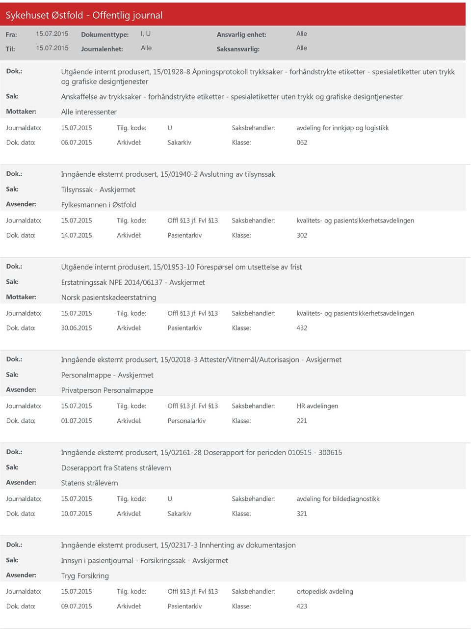 2015 Arkivdel: Sakarkiv 062 Inngående eksternt produsert, 15/01940-2 Avslutning av tilsynssak Tilsynssak - Avskjermet Fylkesmannen i Østfold Dok. dato: 14.07.