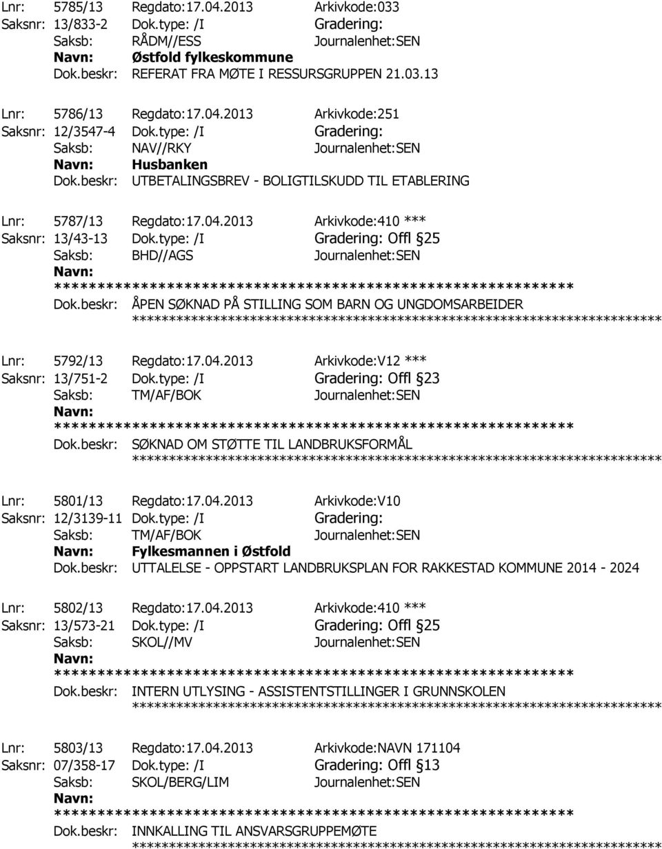 beskr: UTBETALINGSBREV - BOLIGTILSKUDD TIL ETABLERING ************ Lnr: 5787/13 Regdato:17.04.2013 Arkivkode:410 *** Saksnr: 13/43-13 Dok.type: /I Gradering: Offl 25 Dok.