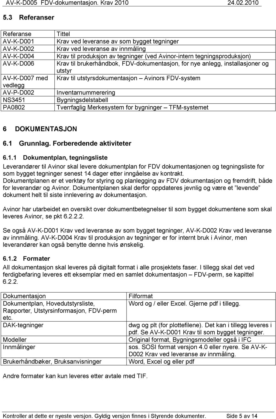 Inventarnummerering Bygningsdelstabell Tverrfaglig Merkesystem for bygninger TFM-systemet 6 DOKUMENTASJON 6.1 