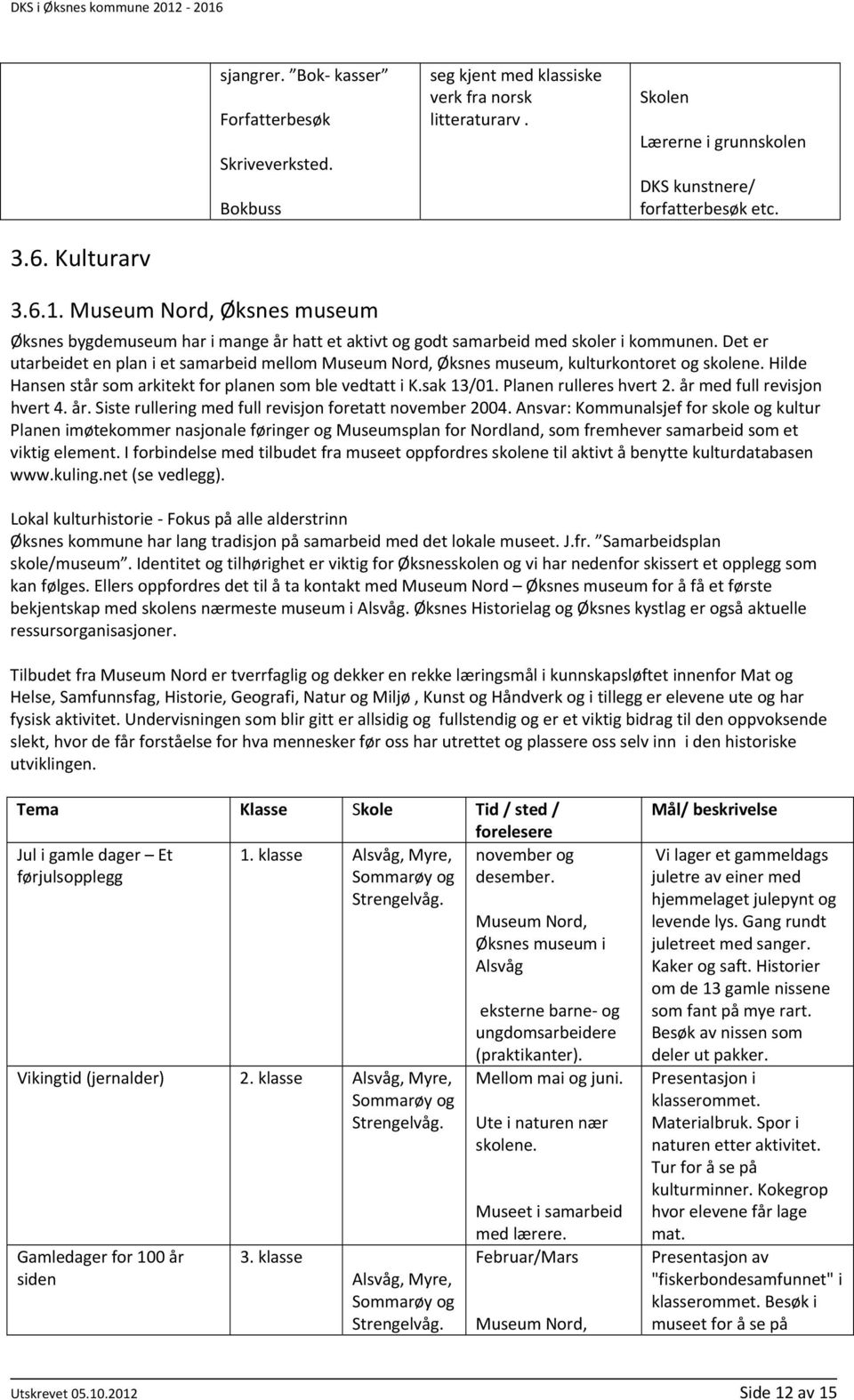 Det er utarbeidet en plan i et samarbeid mellom Museum Nord, Øksnes museum, kulturkontoret og skolene. Hilde Hansen står som arkitekt for planen som ble vedtatt i K.sak 13/01. Planen rulleres hvert 2.