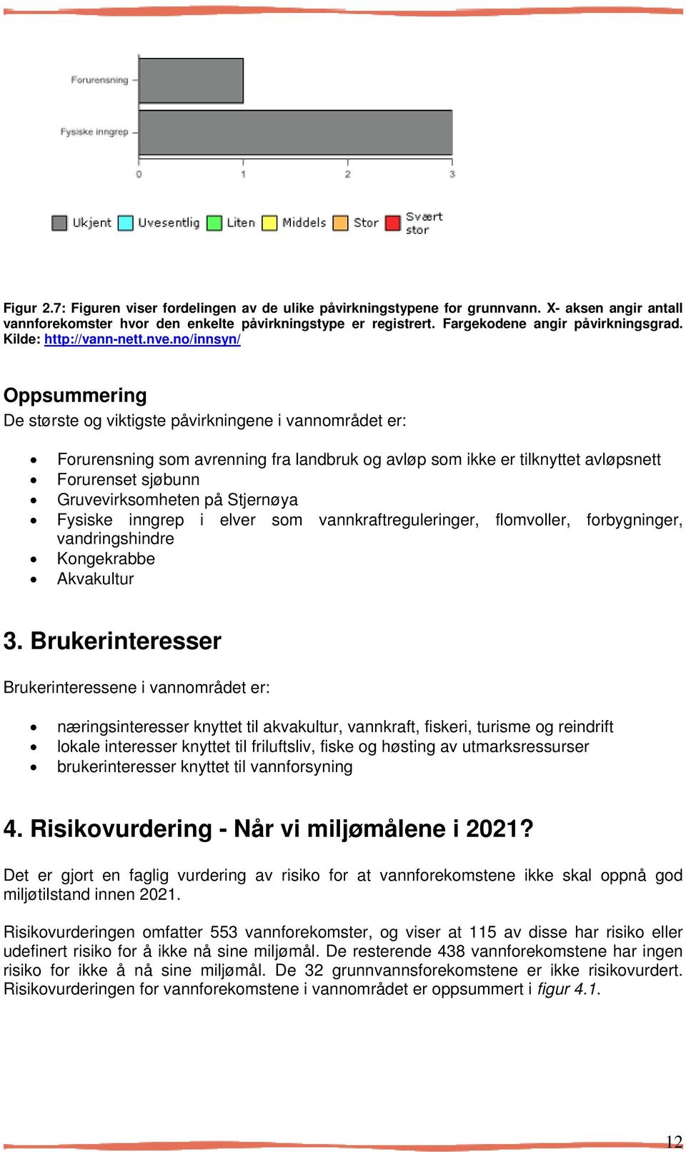 no/innsyn/ Oppsummering De største og viktigste påvirkningene i vannområdet er: Forurensning som avrenning fra landbruk og avløp som ikke er tilknyttet avløpsnett Forurenset sjøbunn Gruvevirksomheten