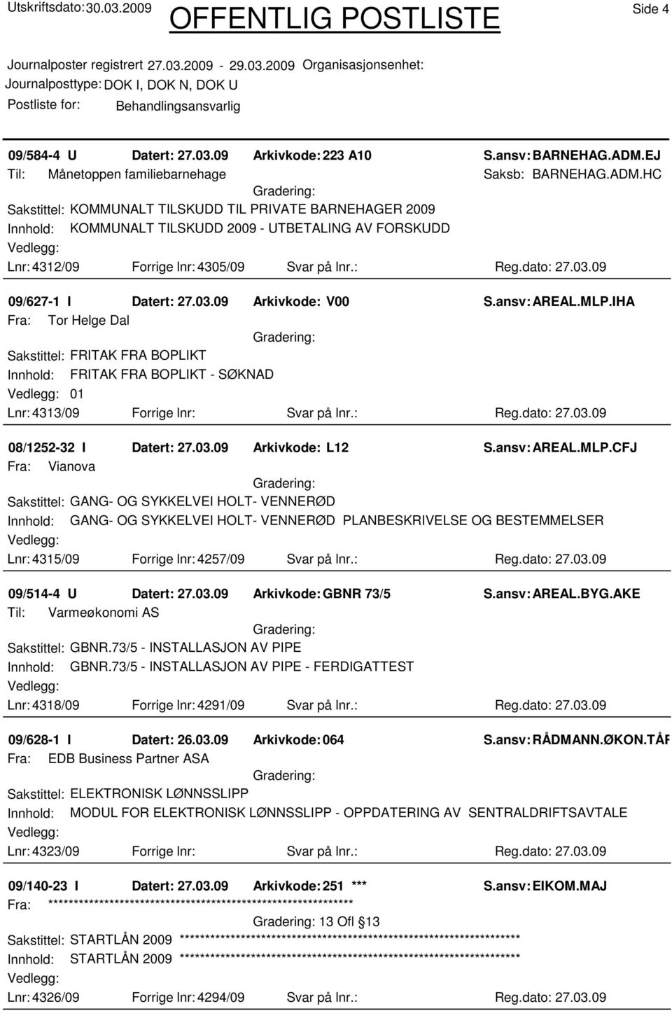 HC Sakstittel: KOMMUNALT TILSKUDD TIL PRIVATE BARNEHAGER 2009 Innhold: KOMMUNALT TILSKUDD 2009 - UTBETALING AV FORSKUDD Lnr: 4312/09 Forrige lnr: 4305/09 Svar på lnr.: Reg.dato: 27.03.