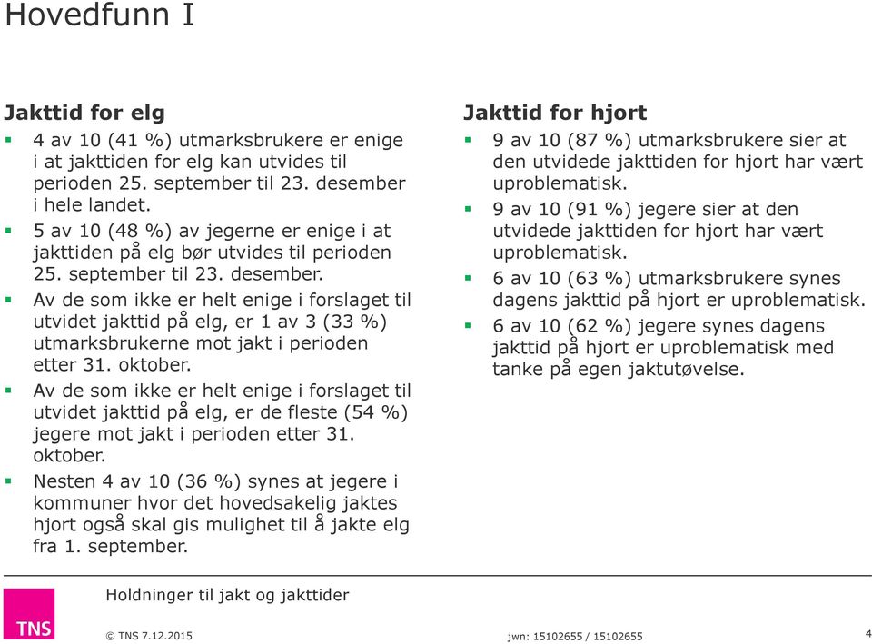 Av de som ikke er helt enige i forslaget til utvidet jakttid på elg, er av 3 (33 %) utmarksbrukerne mot jakt i perioden etter 3. oktober.