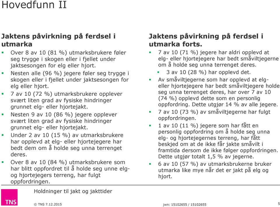 av (2 %) utmarksbrukere opplever svært liten grad av fysiske hindringer grunnet elg- eller hjortejakt.