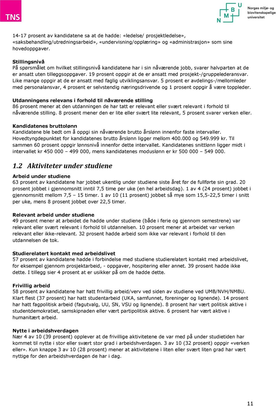 19 prosent oppgir at de er ansatt med prosjekt-/gruppelederansvar. Like mange oppgir at de er ansatt med faglig utviklingsansvar.