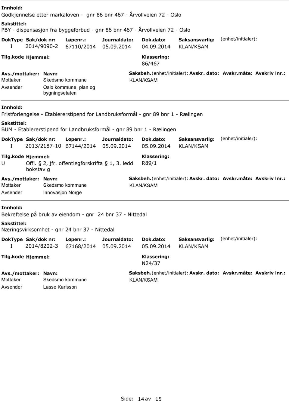 Etablererstipend for Landbruksformål - gnr 89 bnr 1 - Rælingen 2013/2187-10 67144/2014 Offl. 2, jfr. offentlegforskrifta 1, 3.