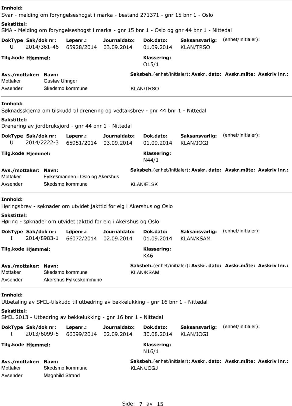 Høringsbrev - søknader om utvidet jakttid for elg i Akershus og Oslo Høring - søknader om utvidet jakttid for elg i Akershus og Oslo 2014/8983-1 66072/2014 K46 Akershus Fylkeskommune tbetaling av