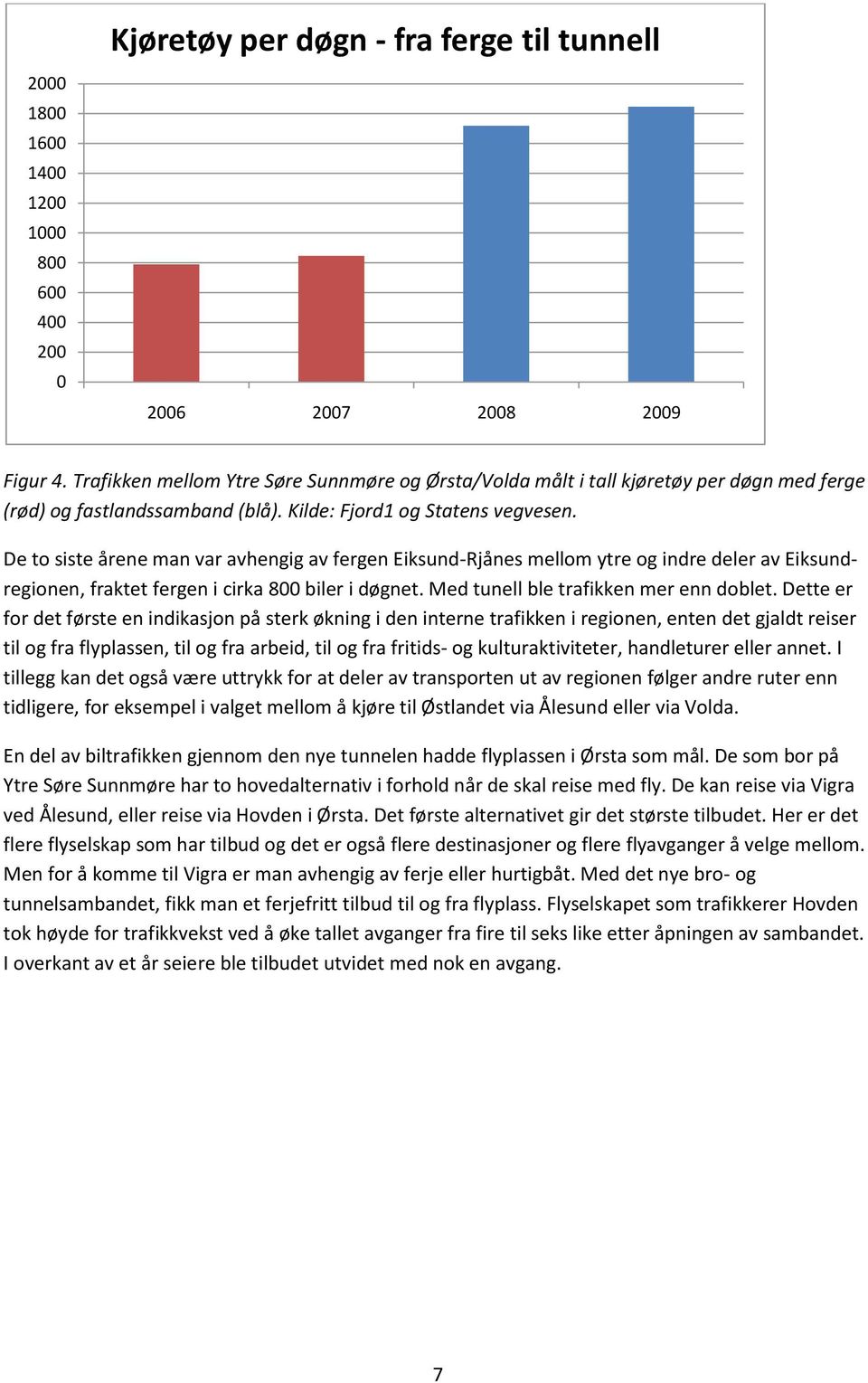 De to siste årene man var avhengig av fergen Eiksund-Rjånes mellom ytre og indre deler av Eiksundregionen, fraktet fergen i cirka 800 biler i døgnet. Med tunell ble trafikken mer enn doblet.