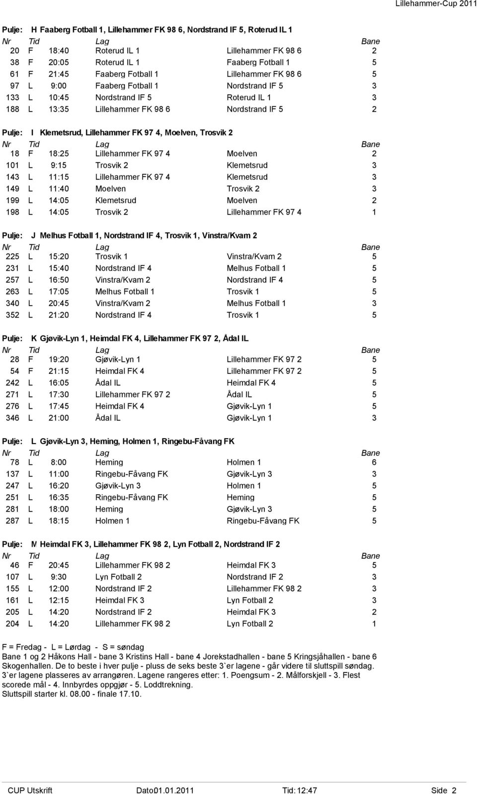 4, Moelven, Trosvik 2 18 F 18:25 Lillehammer FK 97 4 Moelven 2 101 L 9:15 Trosvik 2 Klemetsrud 3 143 L 11:15 Lillehammer FK 97 4 Klemetsrud 3 149 L 11:40 Moelven Trosvik 2 3 199 L 14:05 Klemetsrud