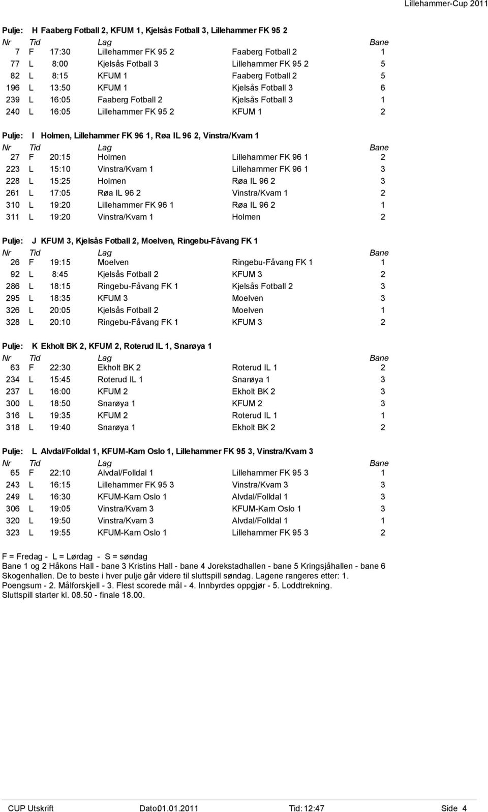 Vinstra/Kvam 1 27 F 20:15 Holmen Lillehammer FK 96 1 2 223 L 15:10 Vinstra/Kvam 1 Lillehammer FK 96 1 3 228 L 15:25 Holmen Røa IL 96 2 3 261 L 17:05 Røa IL 96 2 Vinstra/Kvam 1 2 310 L 19:20