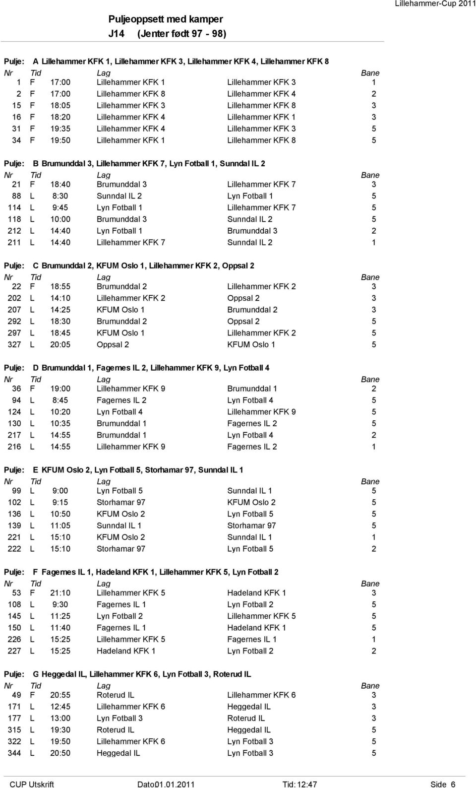 Lillehammer KFK 1 Lillehammer KFK 8 5 Pulje: B Brumunddal 3, Lillehammer KFK 7, Lyn Fotball 1, Sunndal IL 2 21 F 18:40 Brumunddal 3 Lillehammer KFK 7 3 88 L 8:30 Sunndal IL 2 Lyn Fotball 1 5 114 L