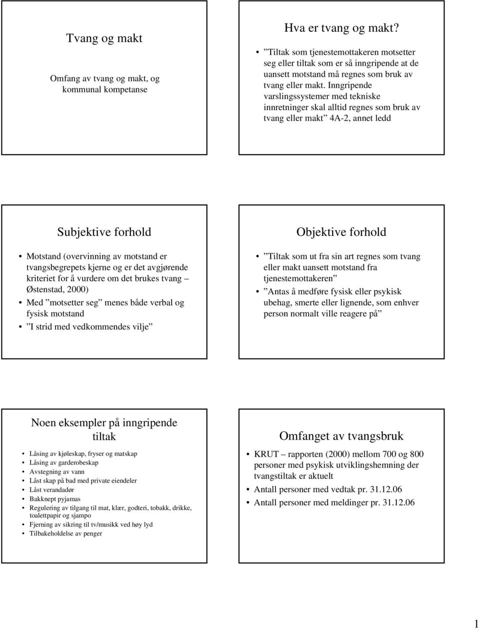 Inngripende vrslingssystemer med tekniske innretninger skl lltid regnes som ruk v tvng eller mkt A-2, nnet ledd Sujektive forhold Motstnd (overvinning v motstnd er tvngsegrepets kjerne og er det