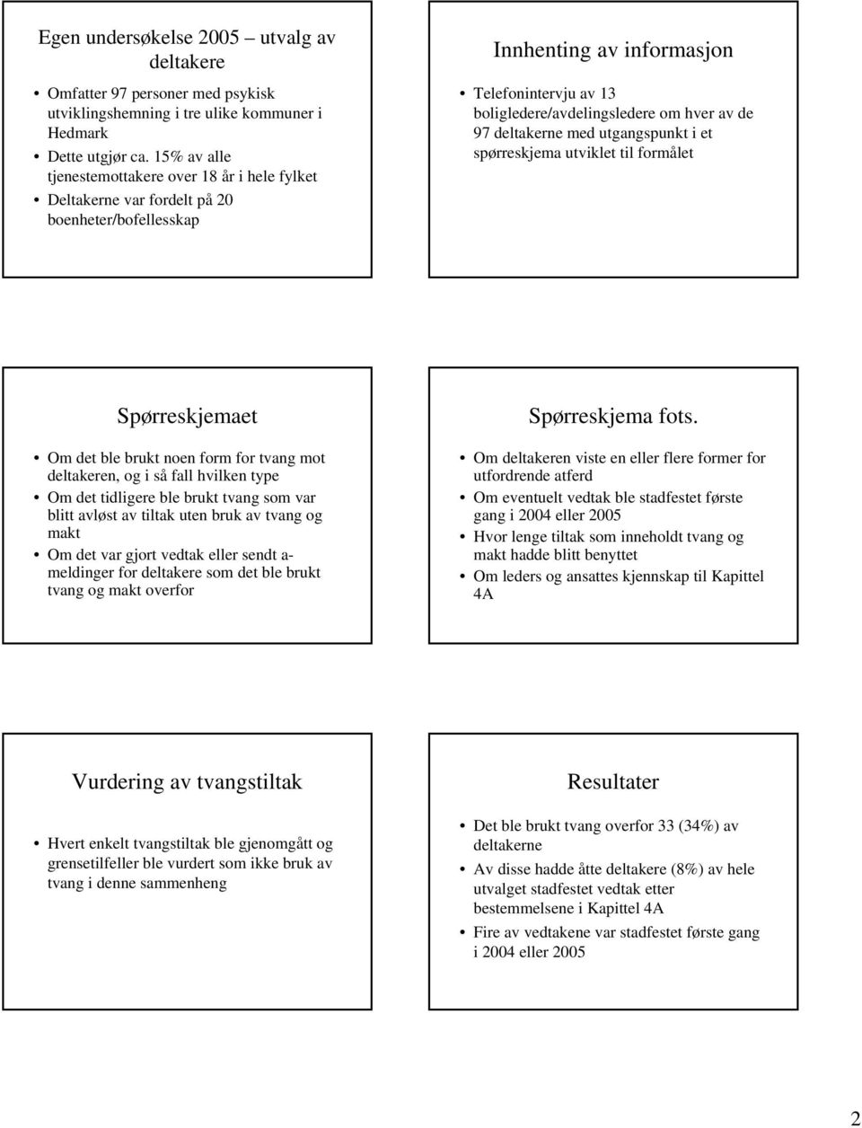 i et spørreskjem utviklet til formålet Spørreskjemet Om det le rukt noen form for tvng mot deltkeren, og i så fll hvilken type Om det tidligere le rukt tvng som vr litt vløst v tiltk uten ruk v tvng