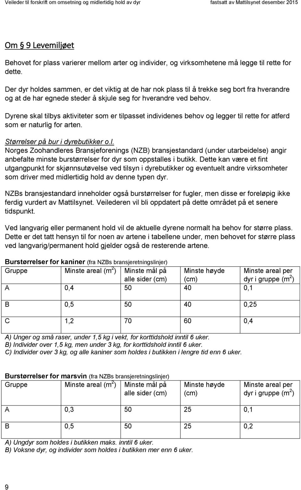 Dyrene skal tilbys aktiviteter som er tilpasset individenes behov og legger til rette for atferd som er naturlig for arten. Størrelser på bur i dyrebutikker o.l. Norges Zoohandleres Bransjeforenings (NZB) bransjestandard (under utarbeidelse) angir anbefalte minste burstørrelser for dyr som oppstalles i butikk.