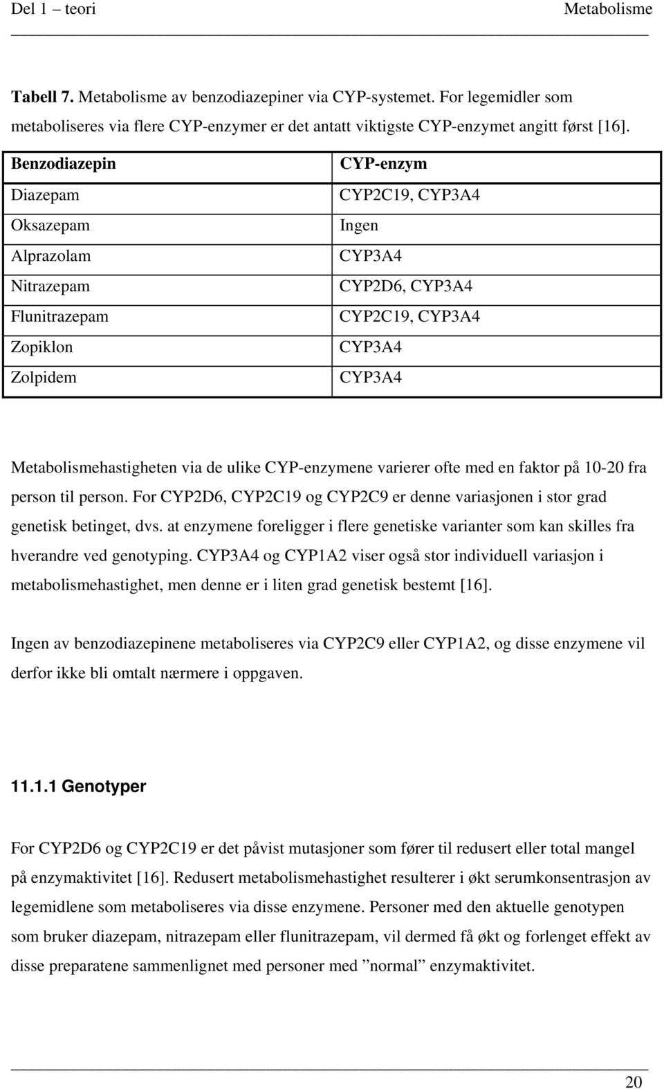 de ulike CYP-enzymene varierer ofte med en faktor på 10-20 fra person til person. For CYP2D6, CYP2C19 og CYP2C9 er denne variasjonen i stor grad genetisk betinget, dvs.