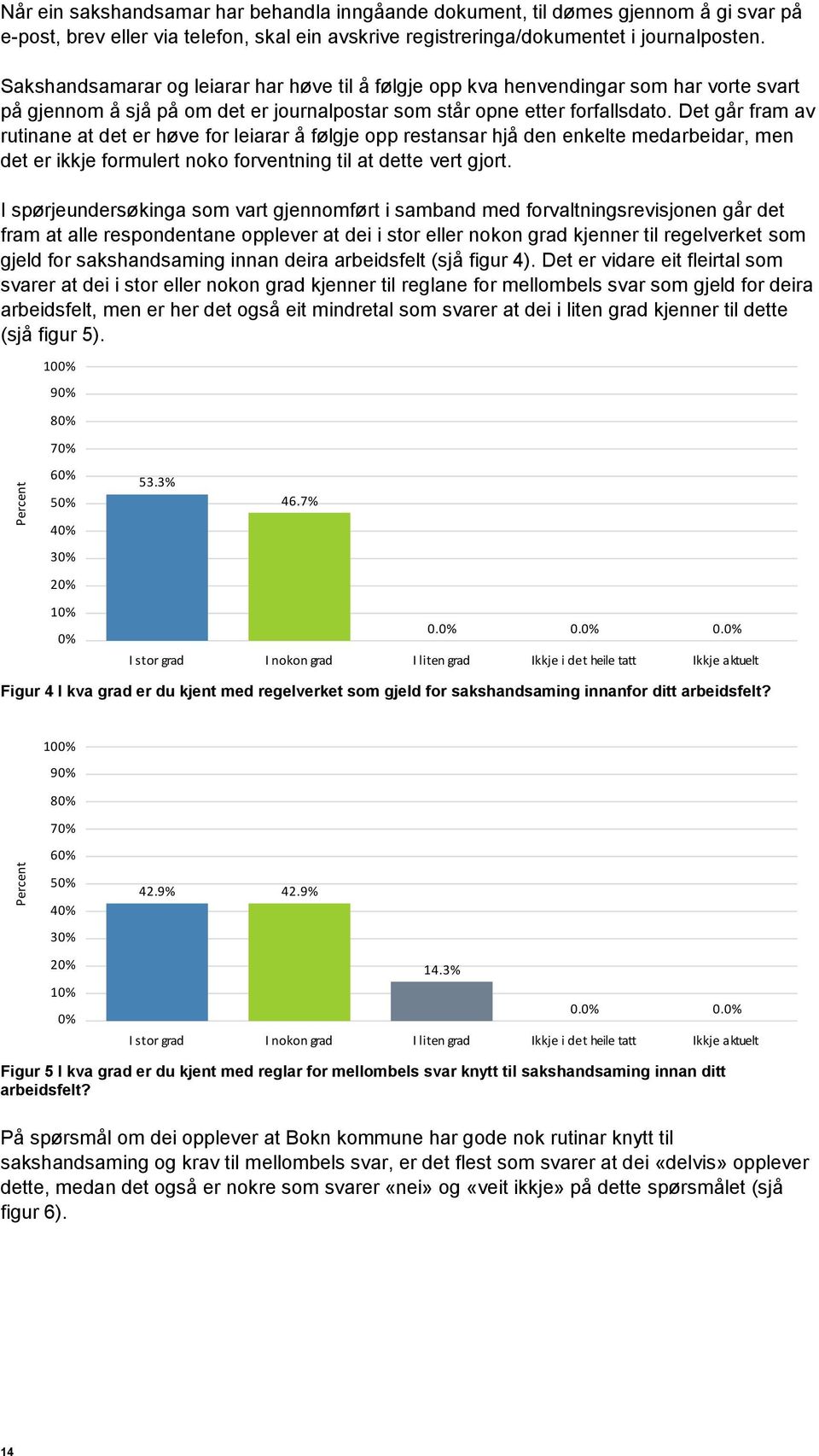 Det går fram av rutinane at det er høve for leiarar å følgje opp restansar hjå den enkelte medarbeidar, men det er ikkje formulert noko forventning til at dette vert gjort.