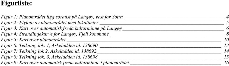 5: Kart over planområdet 10 Figur 6: Teikning lok. 1, Askeladden id. 138690 13 Figur 7: Teikning lok 2, Askeladden id.