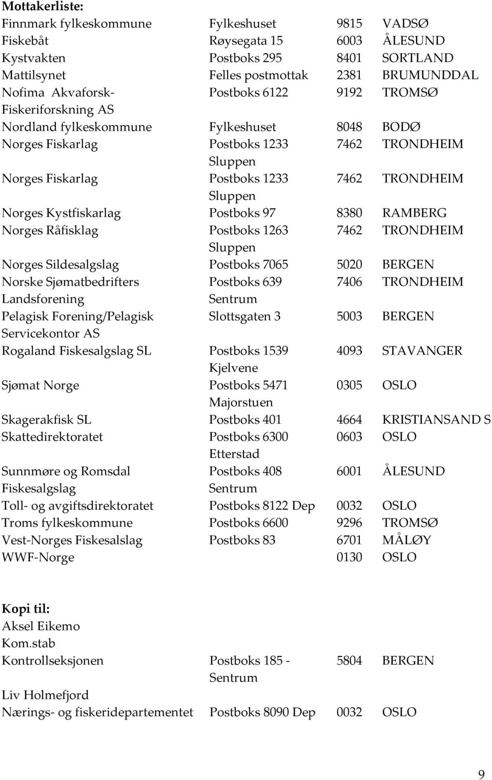 Norges Kystfiskarlag Postboks 97 8380 RAMBERG Norges Råfisklag Postboks 1263 7462 TRONDHEIM Sluppen Norges Sildesalgslag Postboks 7065 5020 BERGEN Norske Sjømatbedrifters Postboks 639 7406 TRONDHEIM