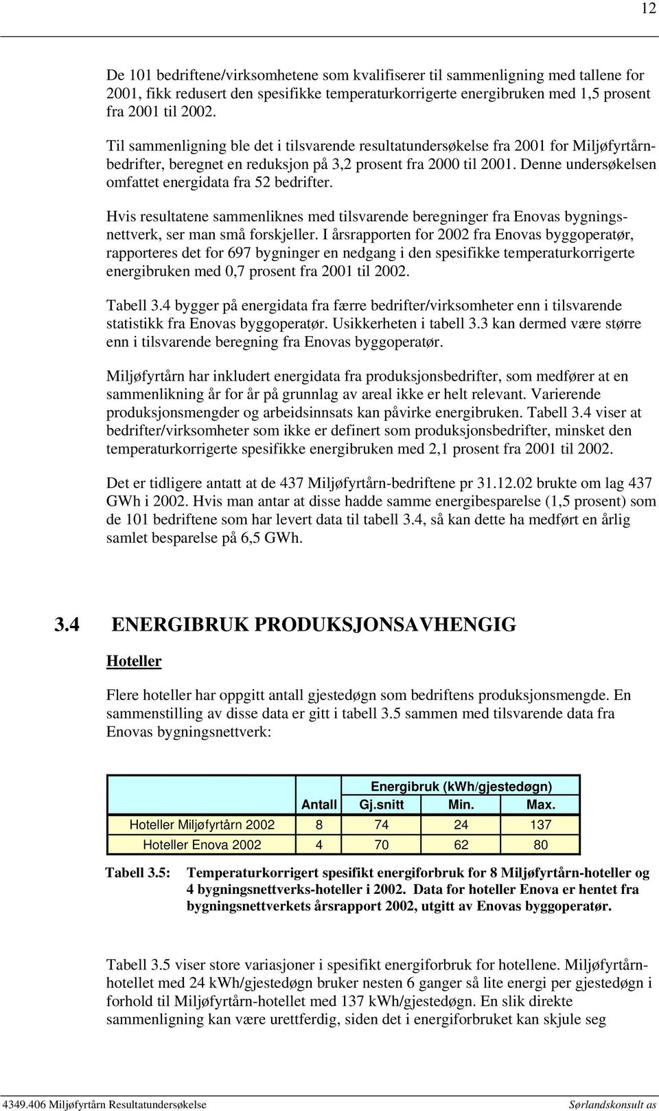 Denne undersøkelsen omfattet energidata fra 52 bedrifter. Hvis resultatene sammenliknes med tilsvarende beregninger fra Enovas bygningsnettverk, ser man små forskjeller.