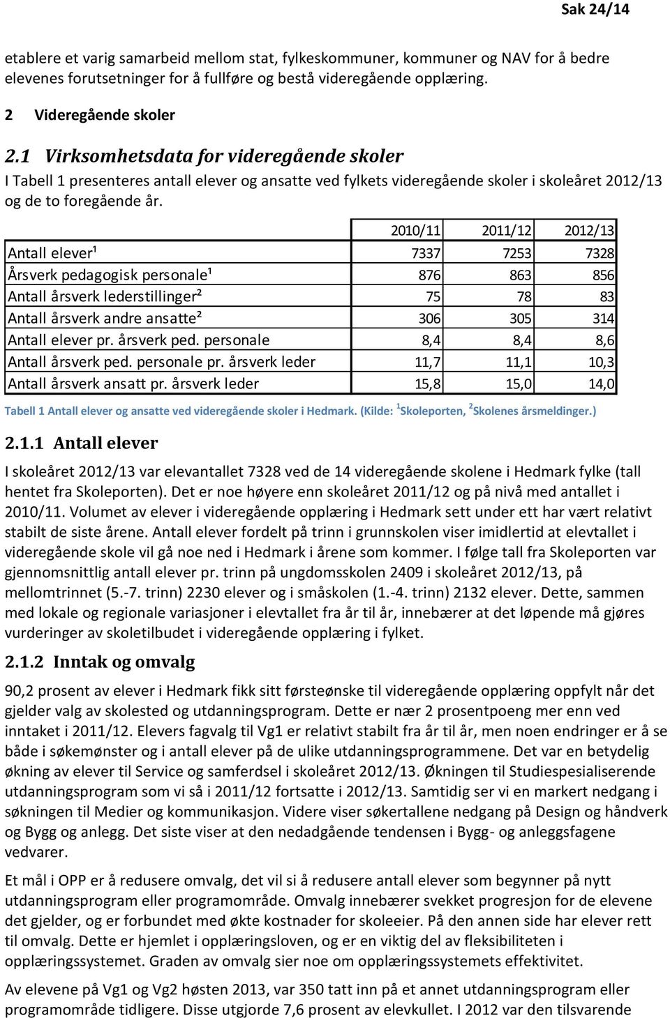 2010/11 2011/12 2012/13 Antall elever¹ 7337 7253 7328 Årsverk pedagogisk personale¹ 876 863 856 Antall årsverk lederstillinger² 75 78 83 Antall årsverk andre ansatte² 306 305 314 Antall elever pr.