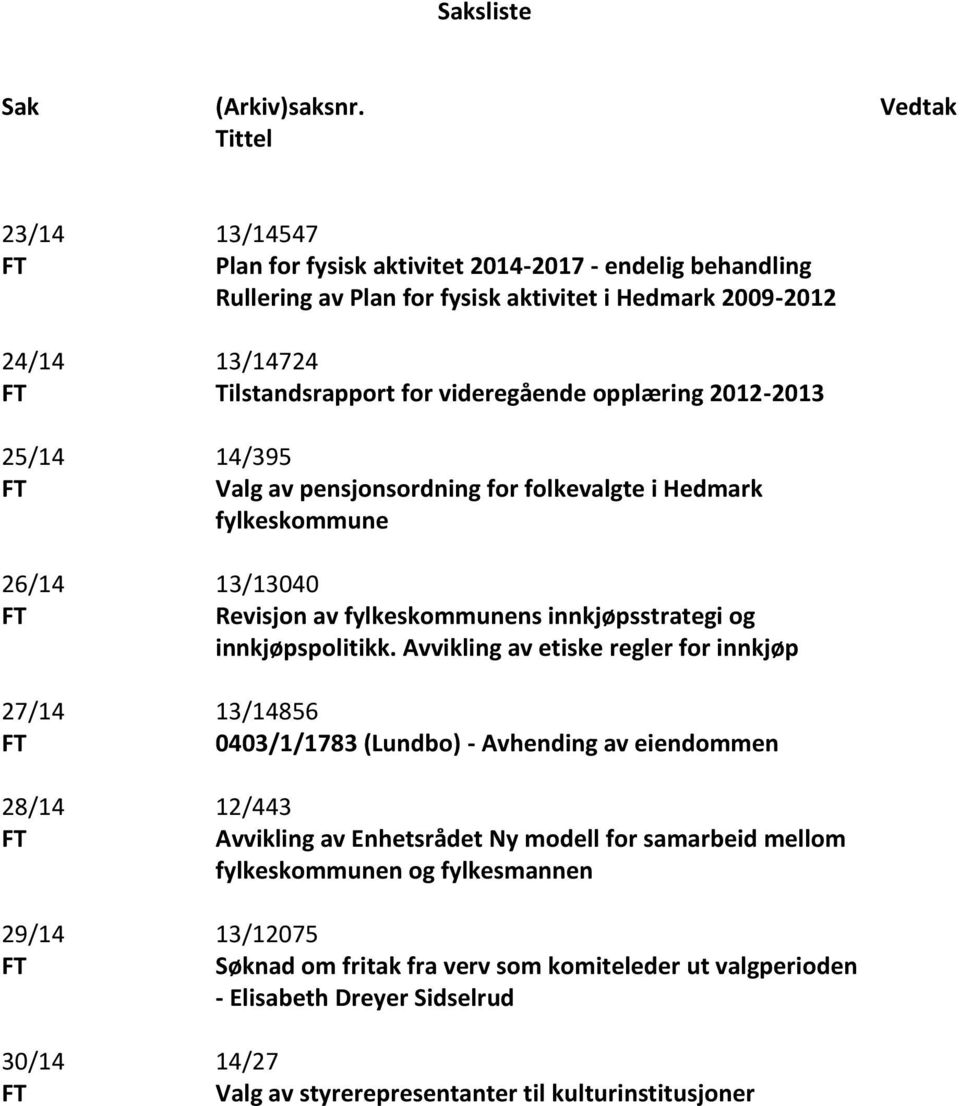 Hedmark 2009-2012 13/14724 Tilstandsrapport for videregående opplæring 2012-2013 14/395 Valg av pensjonsordning for folkevalgte i Hedmark fylkeskommune 13/13040 Revisjon av fylkeskommunens