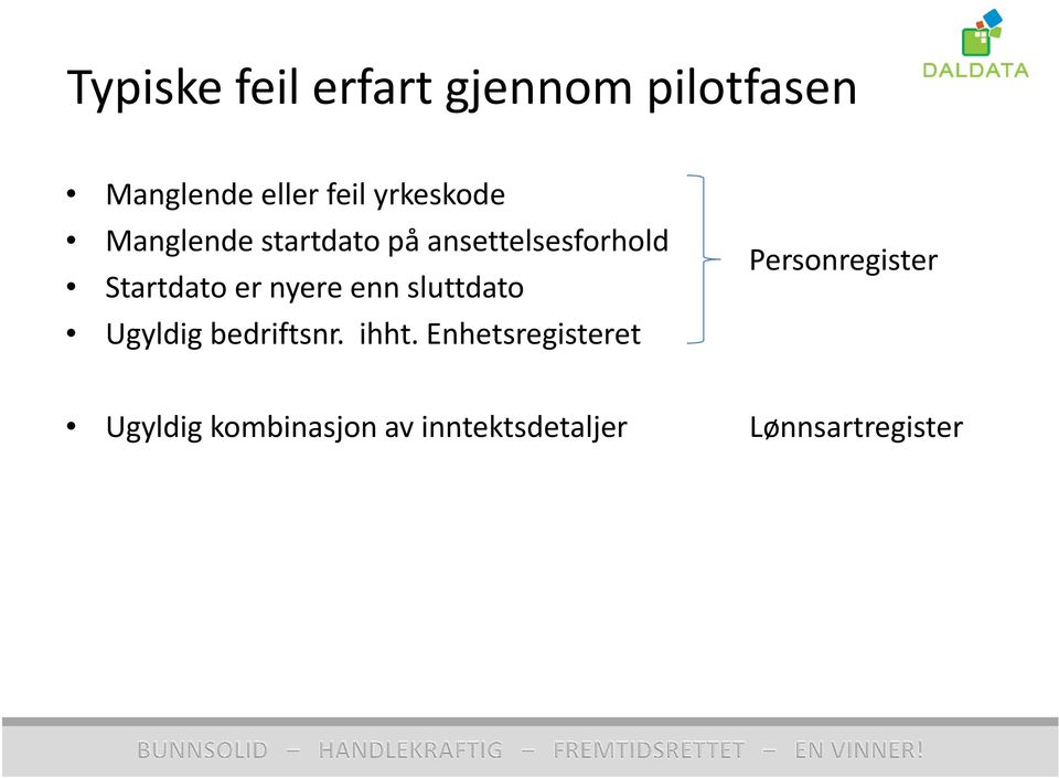 nyere enn sluttdato Ugyldig bedriftsnr. ihht.