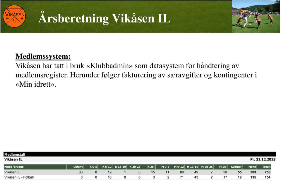 håndtering av medlemsregister.