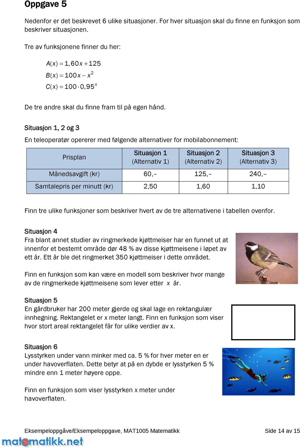 Situasjon 1, 2 og 3 En teleoperatør opererer med følgende alternativer for mobilabonnement: Prisplan Situasjon 1 Situasjon 2 Situasjon 3 (Alternativ 1) (Alternativ 2) (Alternativ 3) Månedsavgift (kr)