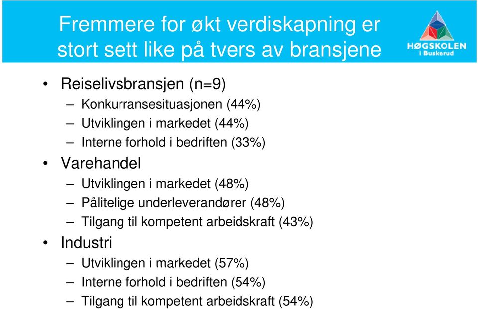 Varehandel Utviklingen i markedet (48%) Pålitelige underleverandører (48%) Tilgang til kompetent