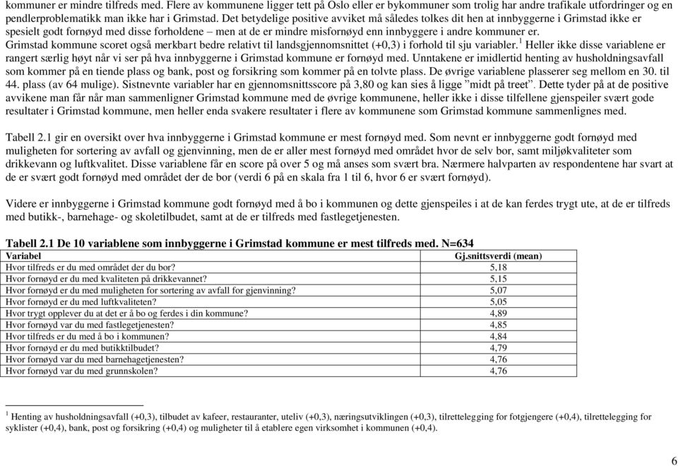 er. Grimstad kommune scoret også merkbart bedre relativt til landsgjennomsnittet (+0,3) i forhold til sju variabler.