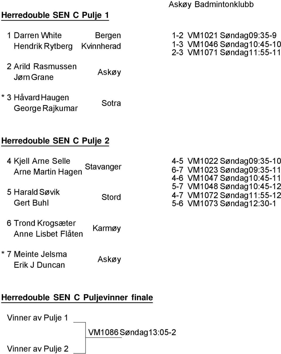 Harald Søvik Stord Gert Buhl 4-5 VM1022 Søndag09:35-10 6-7 VM1023 Søndag09:35-11 4-6 VM1047 Søndag10:45-11 5-7 VM1048 Søndag10:45-12 4-7 VM1072