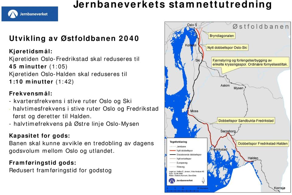 halvtimesfrekvens i stive ruter Oslo og Fredrikstad først og deretter til Halden.